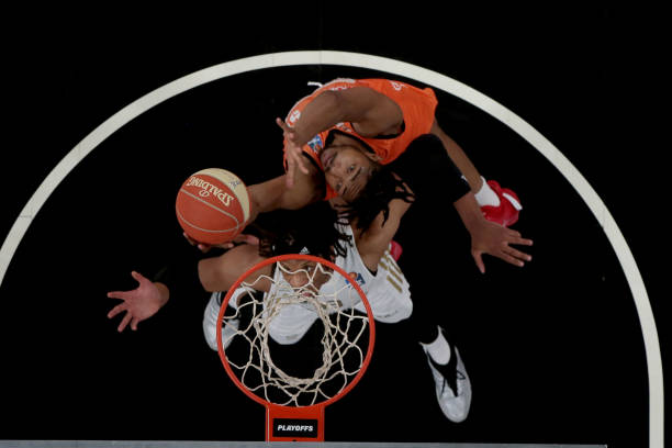 任何非控制 任何非控制